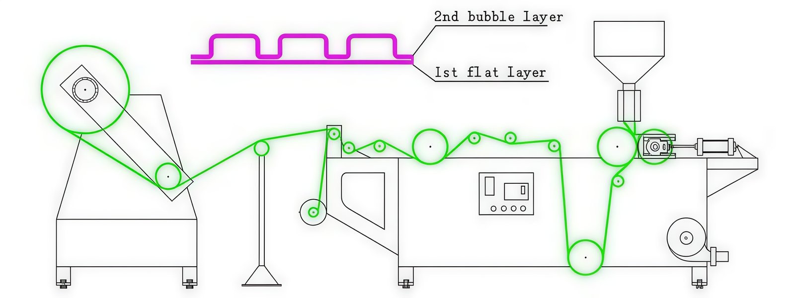 2 Capas Maquina Extrusora Fabrica Burbuja Plasticos